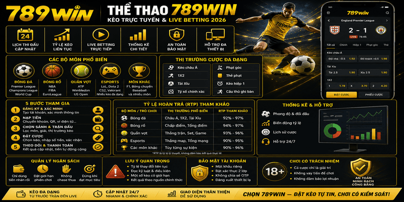 Thể Thao 789WIN – Kèo Trực Tuyến Và Live Betting 2026